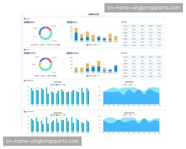 管理主体在演进阶段 引入数据驾驶舱实现运营决策可视化